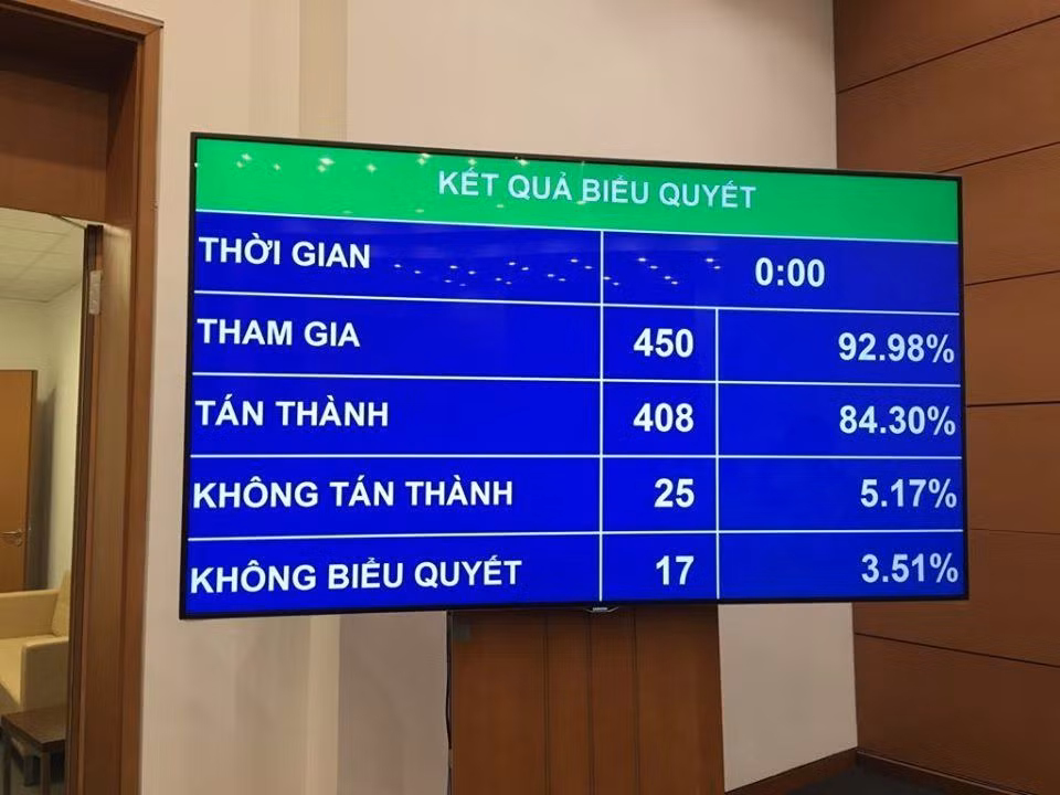 Quoc hoi bat ngo thong qua quy dinh “da uong ruou, bia thi khong lai xe”-Hinh-2