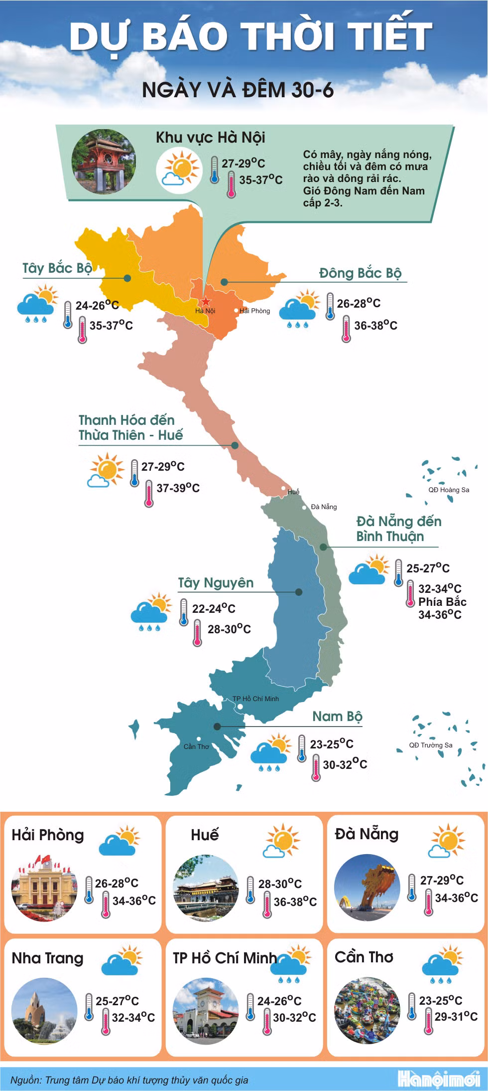 Ha Noi giam nhiet nhe, chieu toi va dem co mua dong