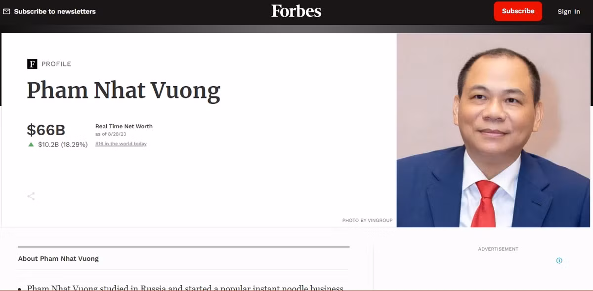 Tài sản tỷ phú Phạm Nhật Vượng tăng chóng mặt, giàu thứ 16 thế giới Tai san ty phu Pham Nhat Vuong tang chong mat, giau thu 16 the gioi
