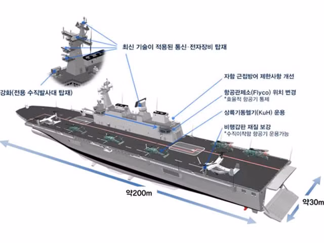 Giai ma vu khi: Tau do bo truc thang lop Dokdo cua Hai quan Han Quoc