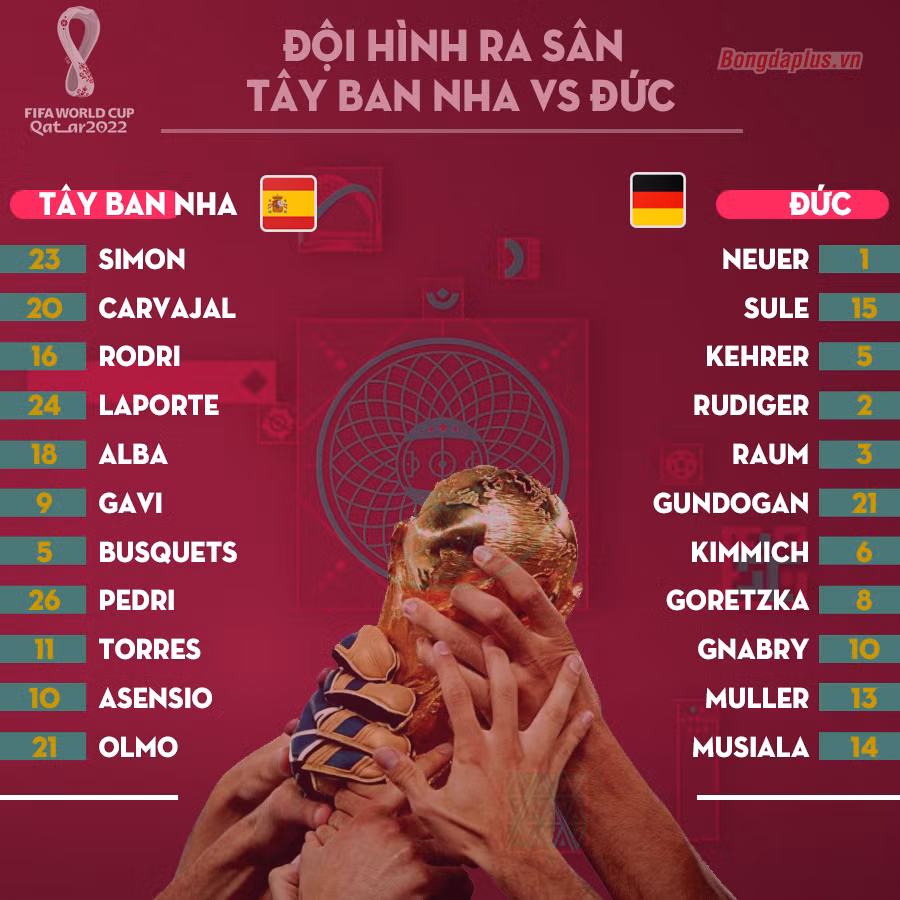 Tay Ban Nha 1-1 Duc: Chut hy vong le loi cho 