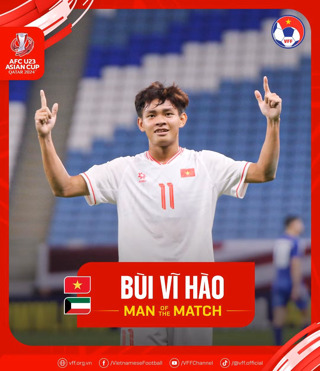 Với cú đúp giúp U23 Việt Nam có trận thắng 3-1 trước Kuwait trong ngày mở màn VCK U23 châu Á, Vĩ Hào được bình chọn là cầu thủ hay nhất trận đấu.