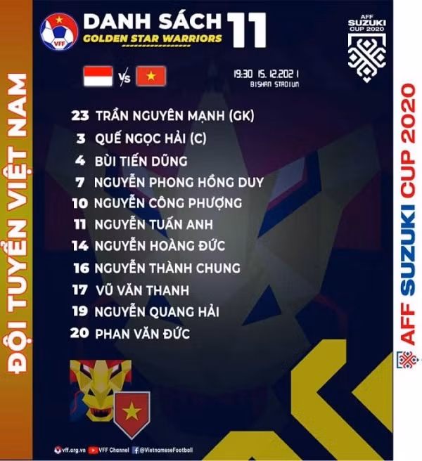 Da tu thu, Indonesia thanh cong 