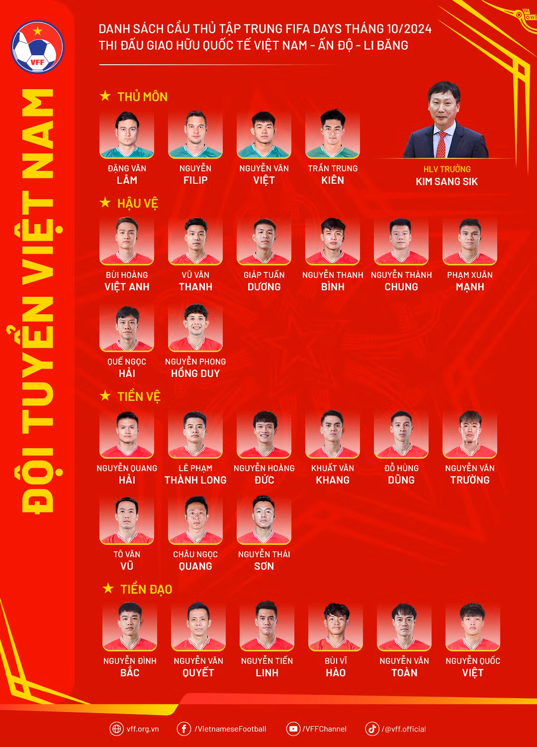 Danh sach tap trung doi tuyen Viet Nam, Nguyen Xuan Son co duoc goi?