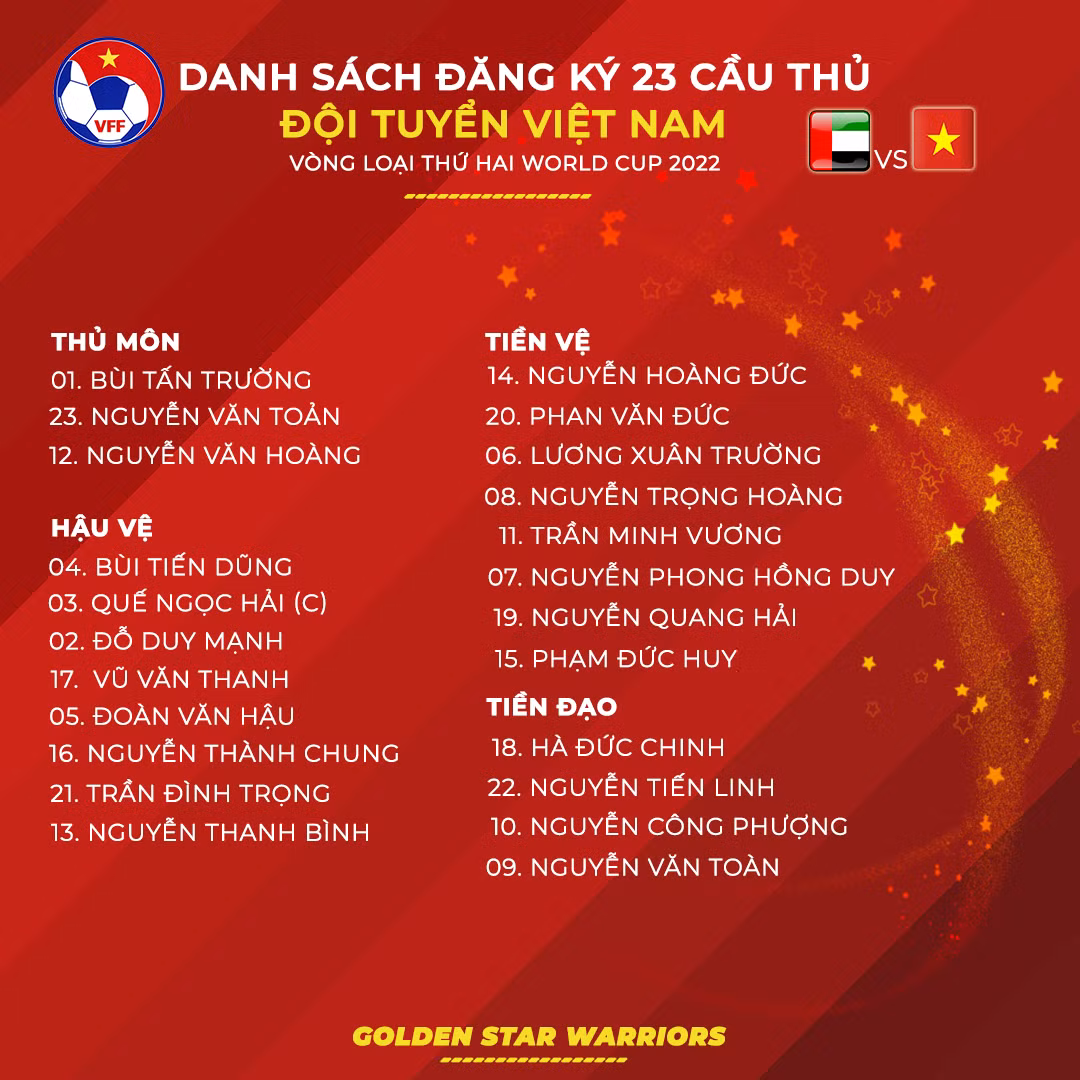 Doi tuyen Viet Nam tiep UAE: Quang Hai tro lai, khong Tuan Anh-Hinh-2