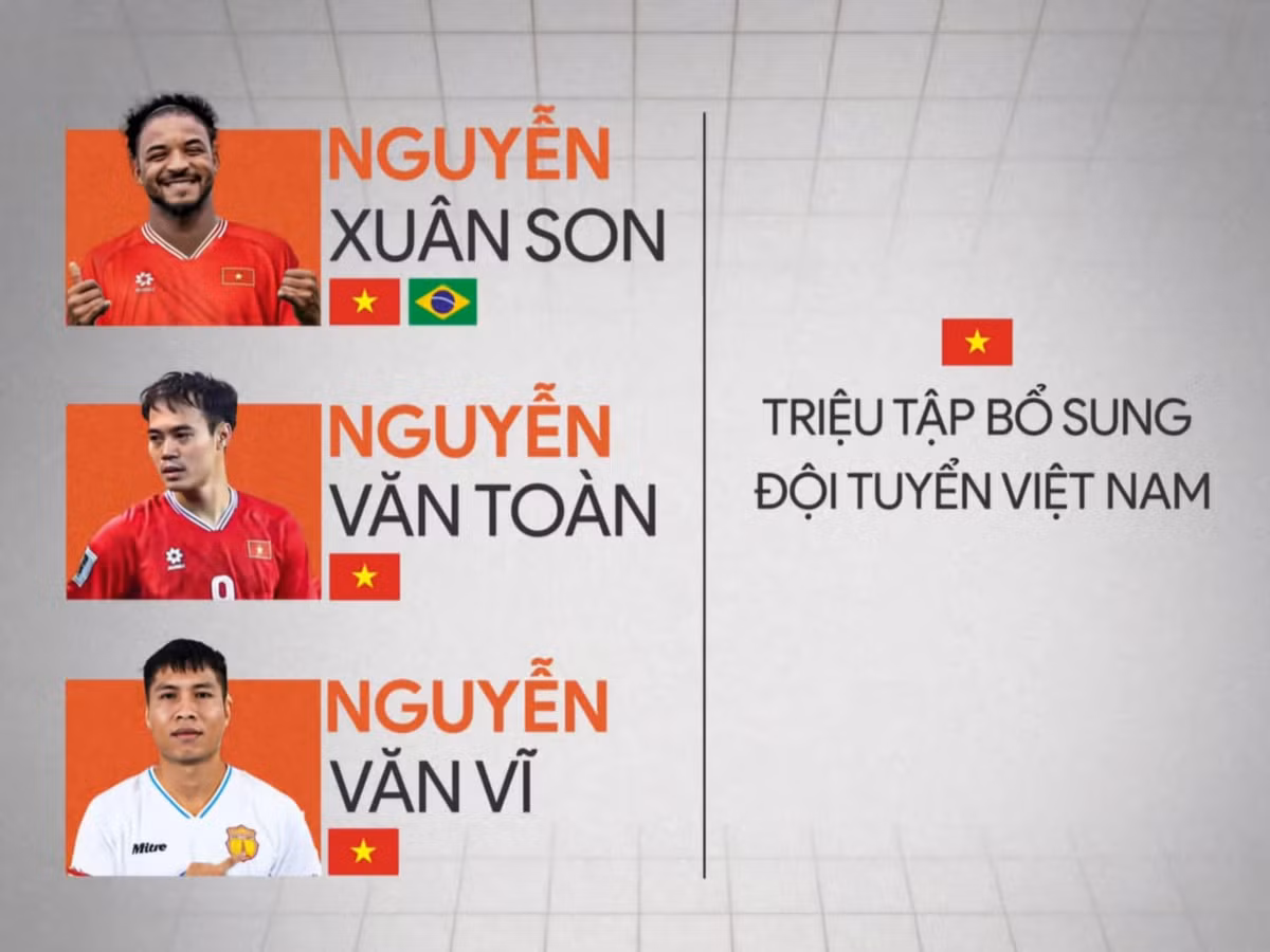 3 cau thu duoc goi bo sung DT Viet Nam cho ASEAN Cup 2024