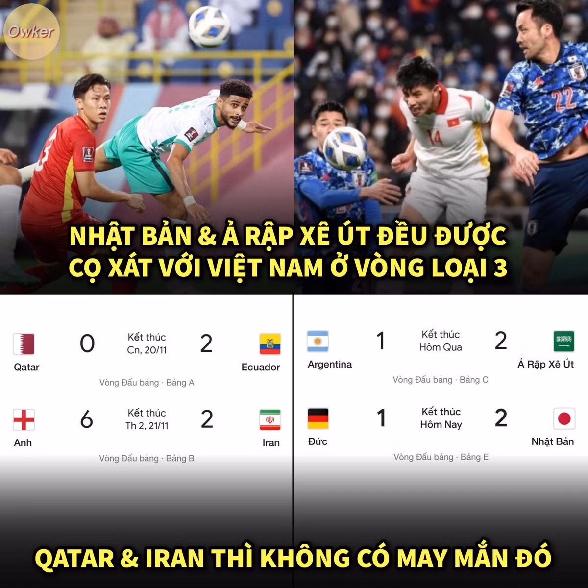 Bức ảnh chế lý do Nhật Bản và Saudi Arabia có thể chiến thắng trước Đức và Argentina đó là được cọ xát với ĐTQG Việt Nam ở vòng loại thứ 3 World Cup 2022. Còn Qatar và Iran không có điều trên nên đã thua.