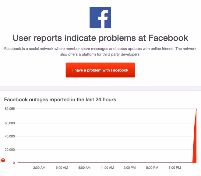 Không chỉ có Facebook bị lỗi ứng dụng nhắn tin Messenger cũng không gửi/nhận được tin nhắn.