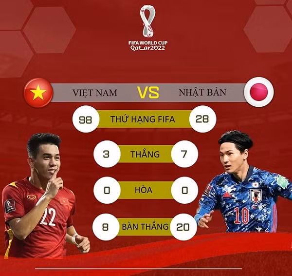 Thua sat nut truoc Nhat Ban, doi tuyen Viet Nam van trang tay-Hinh-20