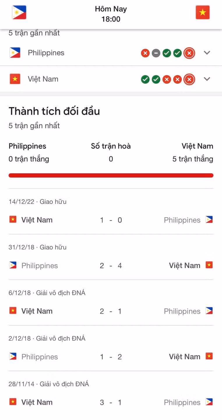 Tuyen Viet Nam thang nhe Philppines, HLV Troussier tam loai bo ap luc-Hinh-8