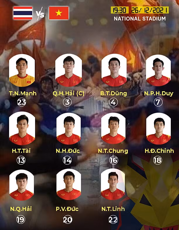 Hoa Thai Lan, doi tuyen Viet Nam tro thanh cuu vuong AFF Cup 2020-Hinh-6