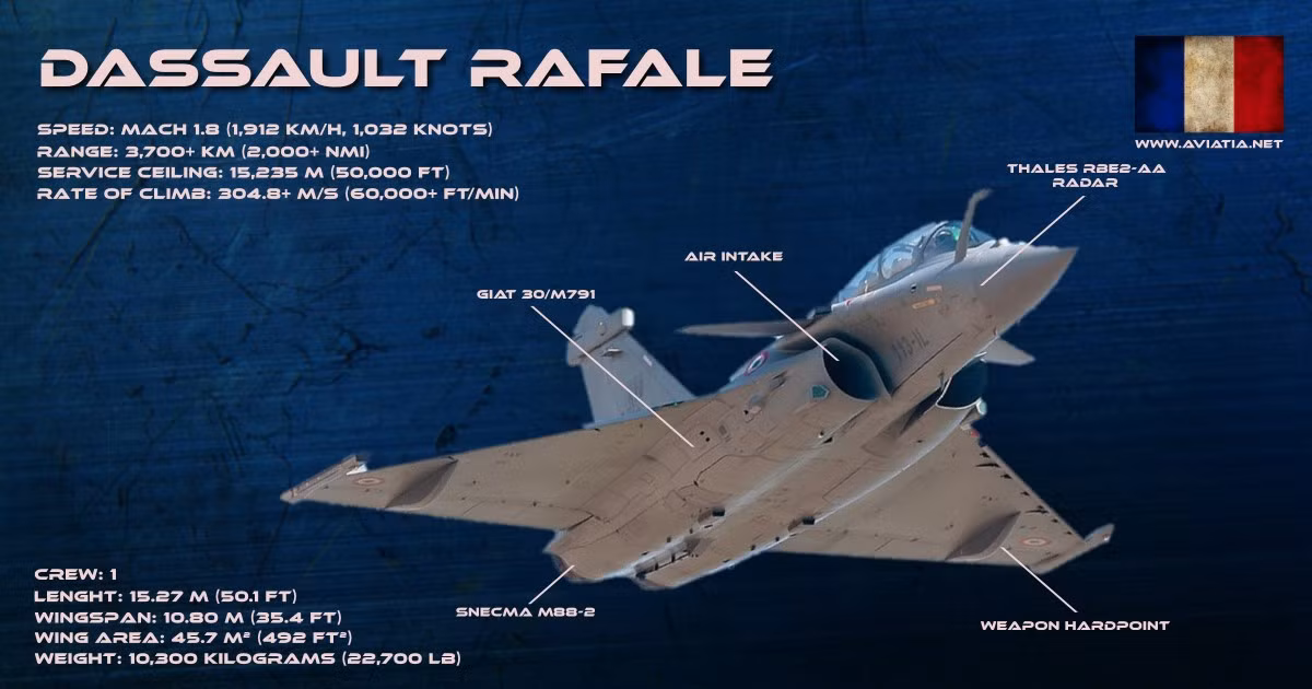 Vi sao Phap tu tin ban tiem kich Rafale voi gia 90 trieu USD?