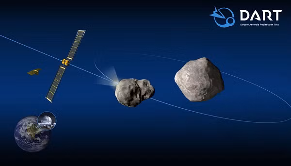 Thử nghiệm đâm tàu vũ trụ để chuyển hướng tiểu hành tinh kép (DART) của NASA sẽ đánh giá khả năng bảo vệ Trái đất chống lại các tiểu hành tinh và sao chổi trong tương lai.