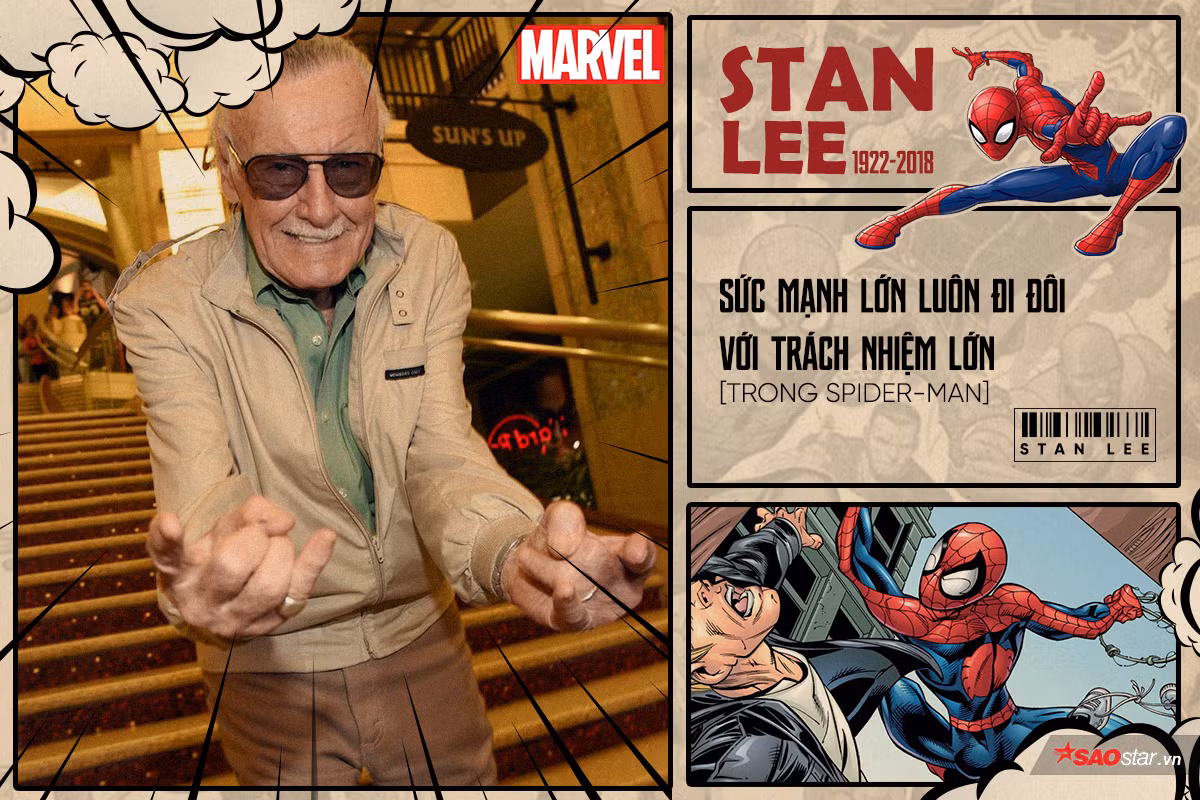 Sức mạnh lớn luôn đi đôi với trách nhiệm lớn `{`trong Spider-Man`}`