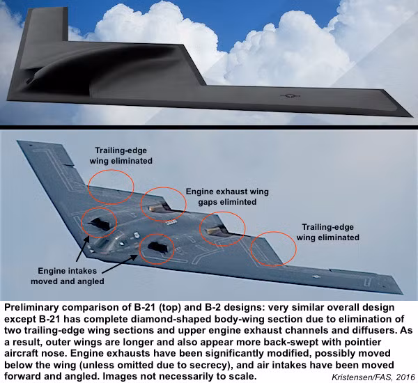 Tuy nhiên, thiết kế chính thức của B-21 Raider tới nay vẫn là một ẩn số, chưa có bất cứ hình ảnh nào được phía Mỹ cung cấp hoặc để lộ ra về thiết kế của siêu máy bay ném bom tàng hình thế hệ mới này. Theo nhiều phỏng đoán, B-21 Raider sẽ có ngoại hình "na ná" với B-2 Spirit với thiết kế không cánh đuôi nhưng sẽ bỏ qua các cơ cấu gấp khúc ở thân dưới máy bay. Nguồn ảnh: BI.