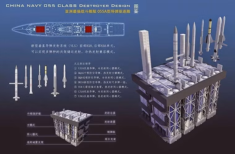 Về hệ thống tên lửa tấn công và phòng không tầm xa của Type 055, nó được tích hợp hầu hết các tổ hợp tên lửa hiện đại nhất của Trung Quốc như tên lửa chống hạm tầm xa CJ-10, YJ-18 hay HQ-16.