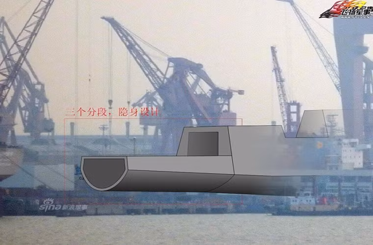 Mọi thông tin về Type 055 khá hạn chế nhưng các tướng lĩnh Trung Quốc hoàn toàn tự tin khi so sánh siêu khu trục hạm này với các tàu khu trục lớp DDG-1000 của Mỹ và Type 45 của Anh. Trong ảnh là ảnh vẽ mô phỏng của dân mạng phần đuôi tàu của Type 055 đang được đóng.