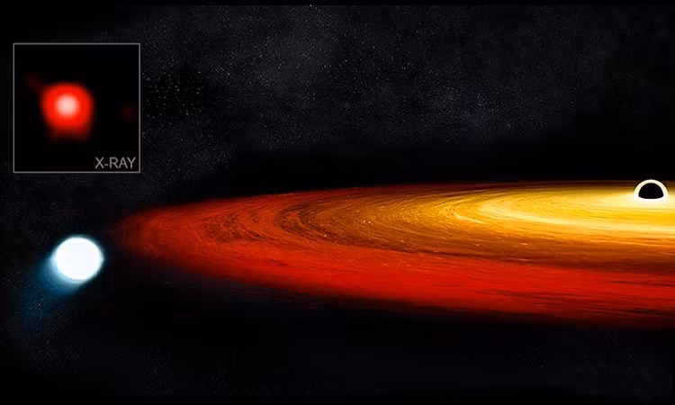 Theo tác giả chính của nghiên cứu Raghvendra Sahai từ Phòng thí nghiệm Sức đẩy Phản lực của NASA, cấu trúc hình đồng hồ cát được tạo thành từ hai đám mây vật chất và chùm tia phản lực phun ra từ hai cực của ngôi sao với tốc độ lên tới 240 km/s.