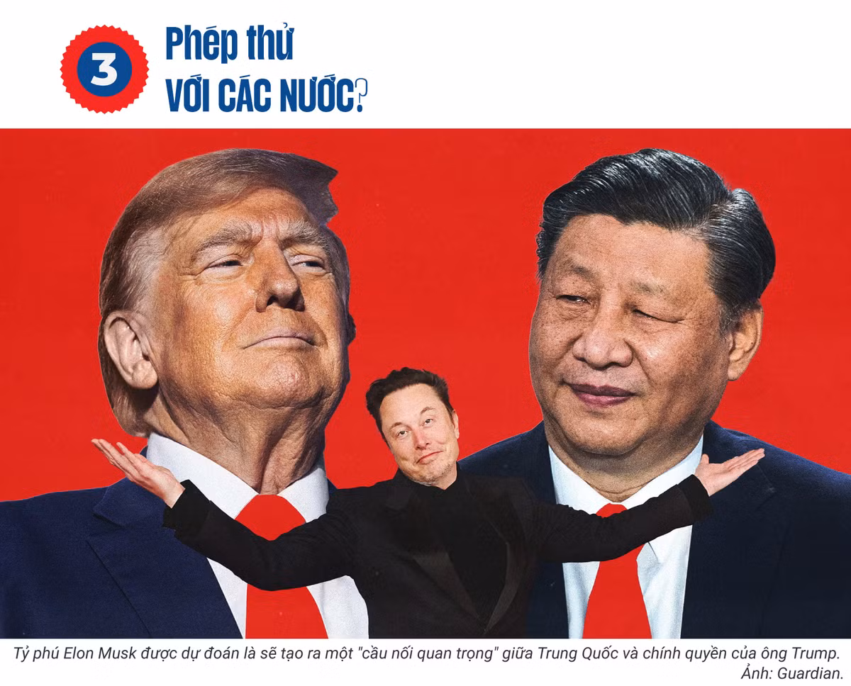 [e-Magazine] Cuc dien the gioi ra sao thoi chinh quyen Trump 2.0?-Hinh-7