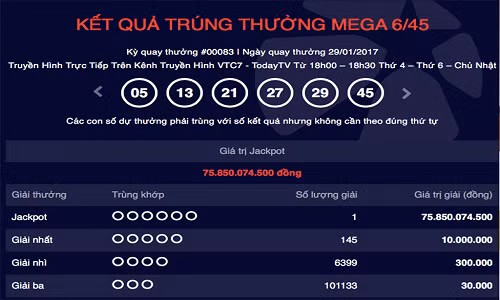 Ket qua xo so dien toan Vietlott ngay 29/1: Giai doc dac da co chu