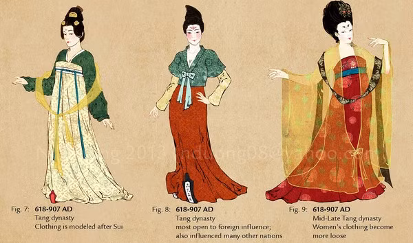  Khi Võ Tắc Thiên lên ngôi, bà đã cho phép cung tần ăn mặt thoáng hơn trong dịp lễ tết. Song, ngày thường phụ nữ vẫn phải ăn mặc kín đáo. Phong cách trang điểm “mốt” nhất thời này là trán vàng và lông mày xanh. Lông mày là điểm nhấn đặc biệt trên khuôn mặt phụ nữ thời đường với độ cong và mảnh như hình cánh cung. 