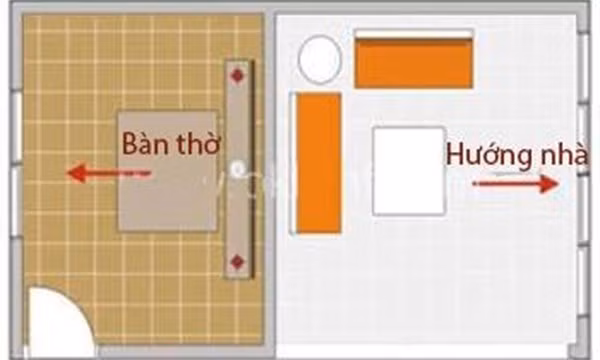 8 vi tri dai ky khong nen dat ban tho