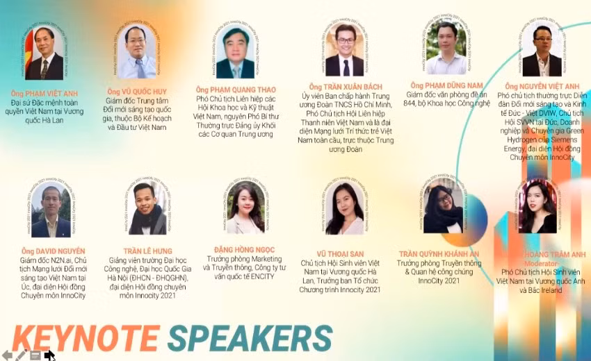 Phat dong Chuong trinh Sang kien tre Viet Nam toan cau - InnoCity Global Launching 2021-Hinh-2