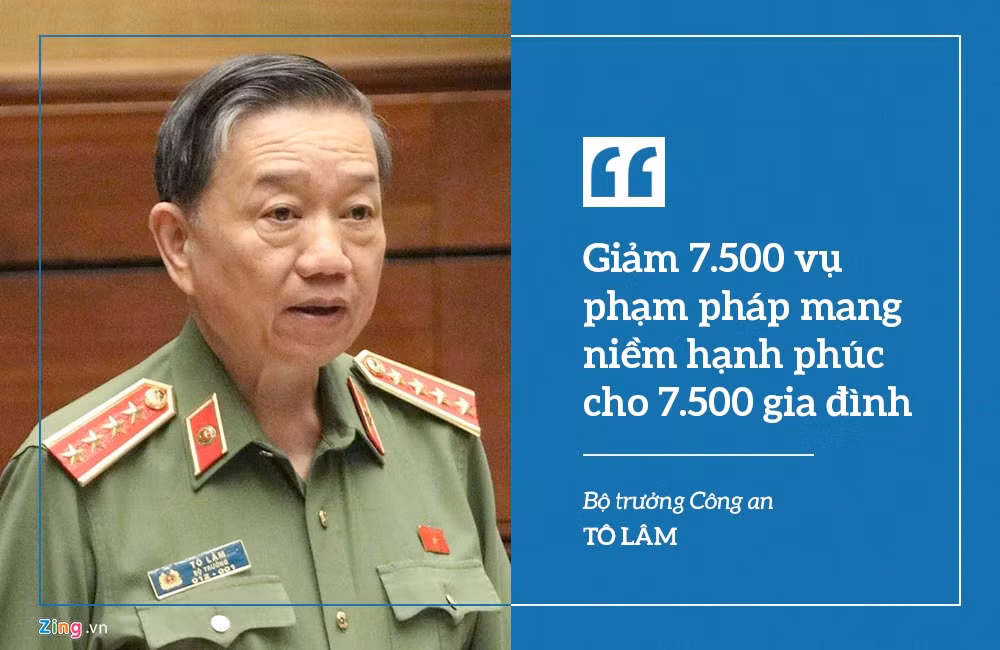 Đại tướng Tô Lâm, Bộ trưởng Công an, cho biết năm 2019 đã kéo giảm 7,39% tội phạm, tức là giảm khoảng 7.500 vụ phạm pháp hình sự. Việc này mang lại hạnh phúc cho khoảng 7.500 gia đình và khoảng 15.000 người không phải vào trại giam. Điều này tương đương giảm được khoảng 5 trại giam. “Đó là con số rất ấn tượng, rất nhân văn”, ông Lâm khẳng định.