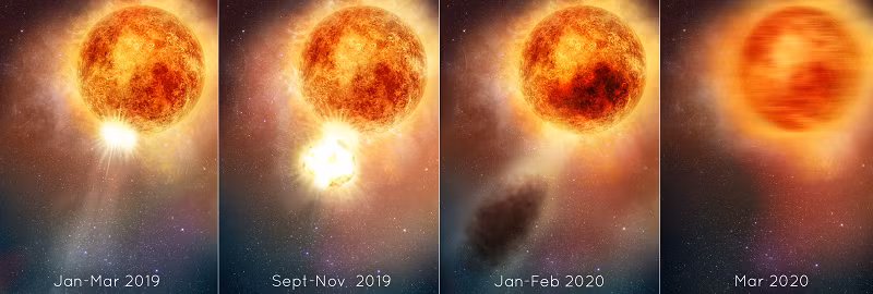 Ngoài ra, các nhà khoa học cũng bị thu hút bởi ngôi sao khổng lồ Betelgeuse khi nó bắt đầu mờ dần vào cuối năm 2019, làm dấy lên nghi ngờ rằng nó sắp phun trào thành siêu tân tinh. Thay vào đó, người nổi tiếng đã ném một cơn thịnh nộ bụi bặm.