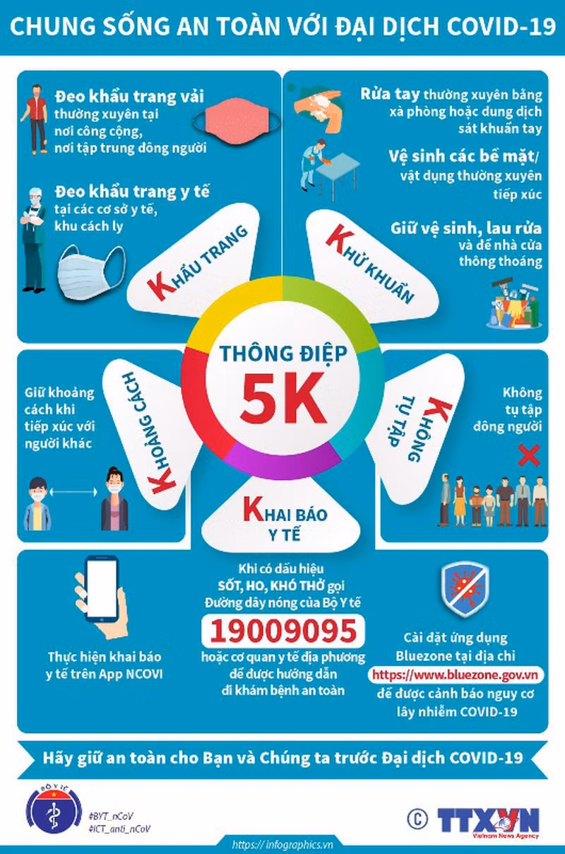 CDC noi ve o dich o Thanh Xuan: “1.700 nguoi gan nhu la F1 het“-Hinh-3