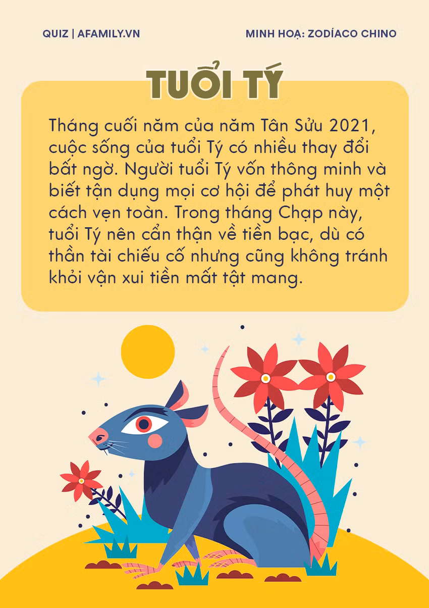 Van may 12 con giap trong thang Chap 2021: Ai hang nhat?