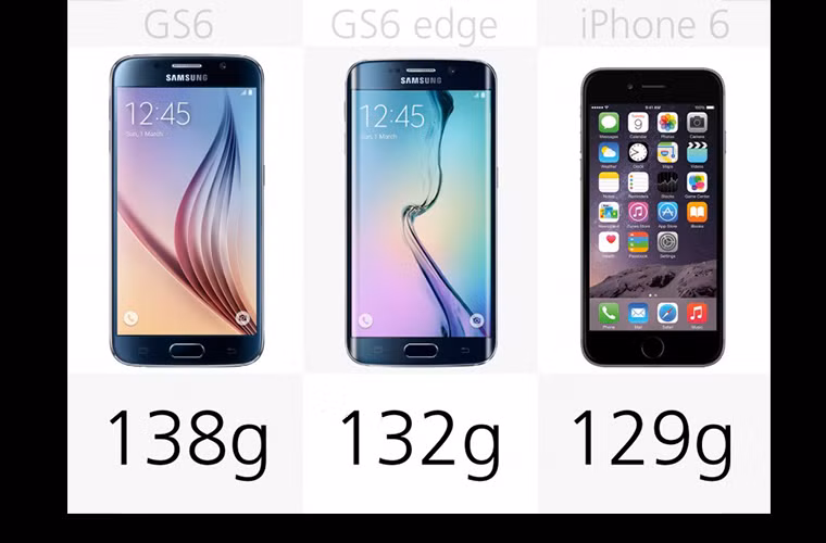  Trọng lượng: Cả 3 mẫu đều rất nhẹ so với kích thước, nhưng Galaxy S6 Edge có tỷ lệ kích thước-trọng lượng "đẹp" nhất.
