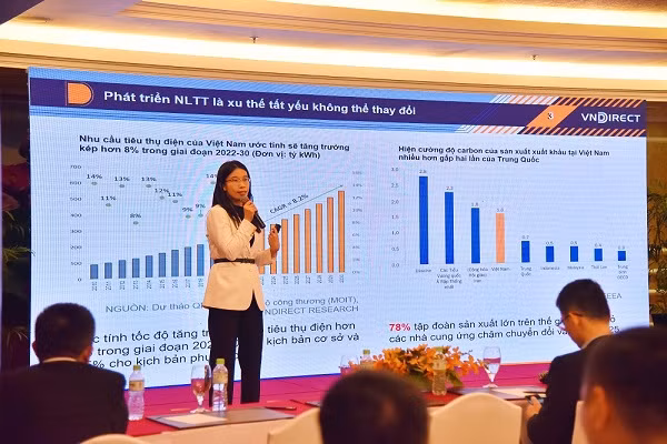 Trungnam Group gặp gỡ nhà đầu tư về ngành năng lượng tái tạo Trungnam Group gap go nha dau tu ve nganh nang luong tai tao
