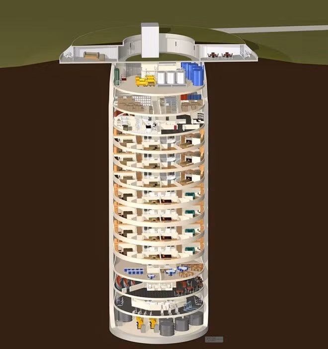  Nhà ngầm ở Mỹ gồm 15 tầng với chiều cao khoảng 53 m. Bức tường xi măng của nó có độ dày tới 2,7 m nên có thể chống đỡ một cuộc tấn công hạt nhân trực diện. Đối tượng khách hàng của công trình là những người có tài sản trị giá hàng triệu USD.