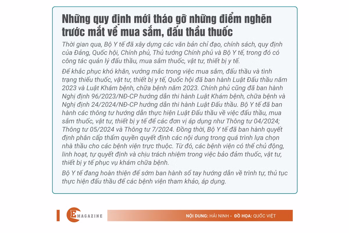 [e-Magazine] Buoc vao ky nguyen moi, co con tinh trang thieu thuoc?-Hinh-5