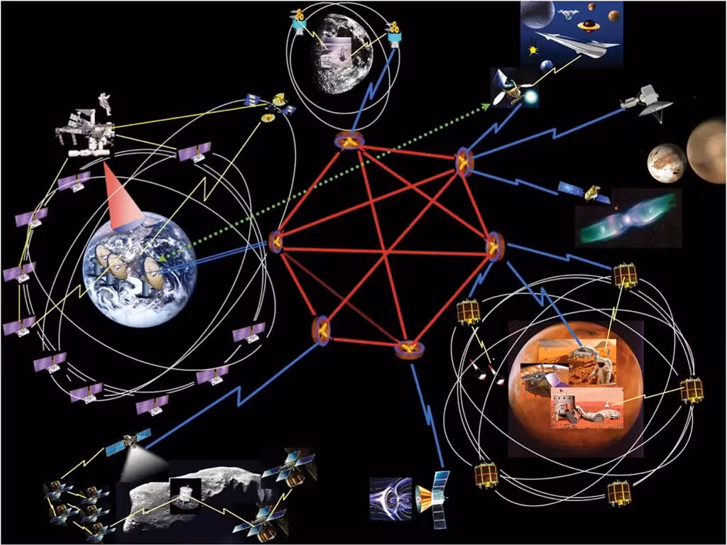 1. Internet: Phát minh này ban đầu được phát triển bởi Cơ quan Dự án Nghiên cứu Tiên tiến Quốc phòng (DARPA) của Mỹ vào những năm 1960 với tên gọi ARPANET. Ngày nay, Internet là một phần không thể thiếu của cuộc sống hiện đại, kết nối hàng tỷ người và thiết bị trên toàn thế giới. (Ảnh: Defense Media Network)