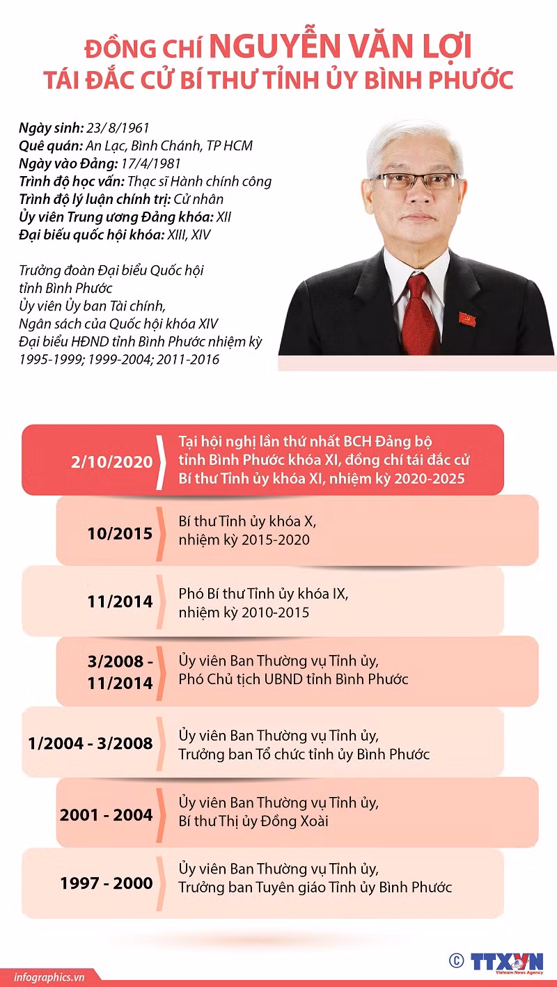 Chan dung 3 Bi thu Tinh uy moi duoc bau trong tuan-Hinh-2