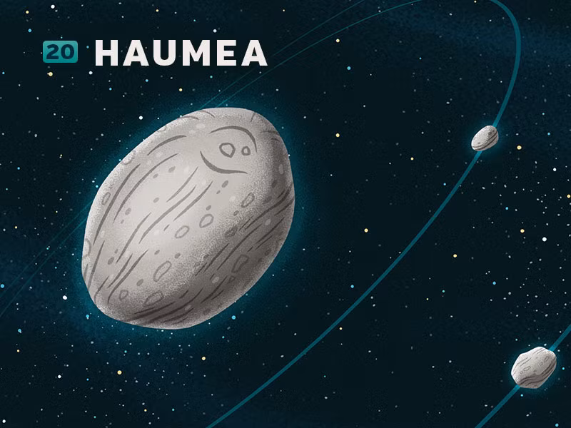 Hai mặt trăng vệ tinh của Haumea có tên gọi là Hi'iaka và Namaka cũng được bao phủ bởi băng giá và phát sáng mãnh liệt tương trong không gian.