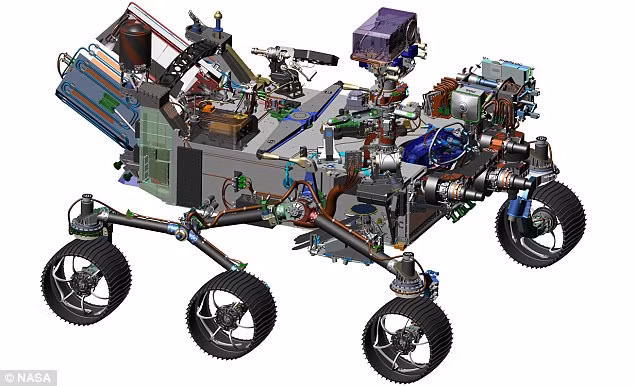 Hơn hết, NASA hy vọng sẽ khám phá được nhiều thứ hơn, đặc biệt là vấn đề có một sự sống nào đó đang tồn tại bên dưới bề mặt sao Hỏa. Hiện thông tin này đang khiến giới thiên văn học quốc tế vô cùng thích thú. Nguồn ảnh: Dailymail. 