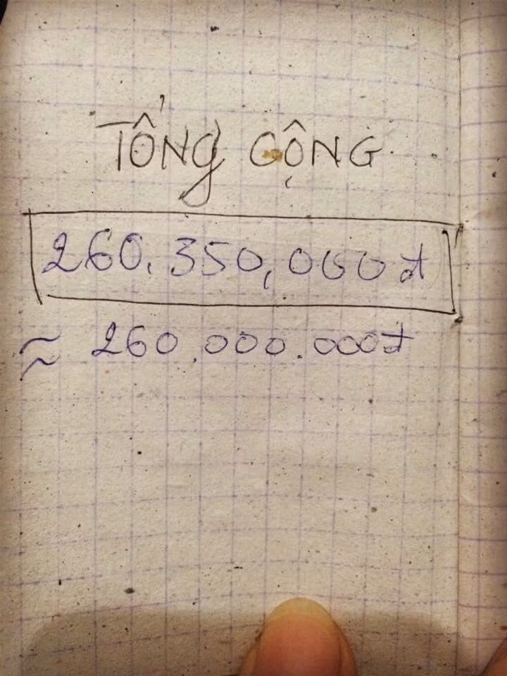 Số tiền không hề nhỏ lên đến hàng trăm triệu mà cha mẹ chi cho mình ăn học đã lấy đi không ít nước mắt của những bạn trẻ.