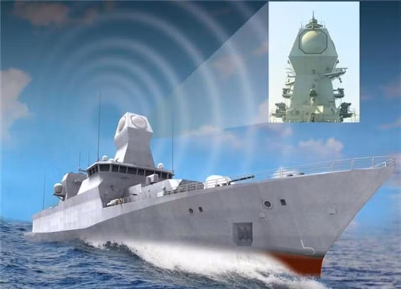 Radar ELM-2248 có khả năng phát hiện máy bay ở cự ly 250 km, tên lửa hành trình ở khoảng cách xa 25 km, tàu hộ tống cỡ nhỏ ở cự ly tới 250 km và tàu hộ tống cỡ lớn ở cự ly đến 450 km. Hiệu suất này được đánh giá tương đương với ra-đa AN/SPY-1D trên các tàu khu trục tên lửa trang bị hệ thống chiến đấu Aegis của Hải quân Mỹ. Ảnh: Đồ họa bắt mục tiêu của radar ELM-2248 - Nguồn: Nguồn: Wikipedia.