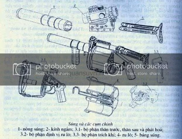 Tuy vậy, với tốc độ bắn cao, mật độ hỏa lực lớn, SPL-6 về tính năng có thể nói là hoàn toàn tương đương với loại súng phóng lự M232 GLM nổi tiếng của Hoa Kỳ. Ảnh: Cấu tạo các bộ phận của SPL-6