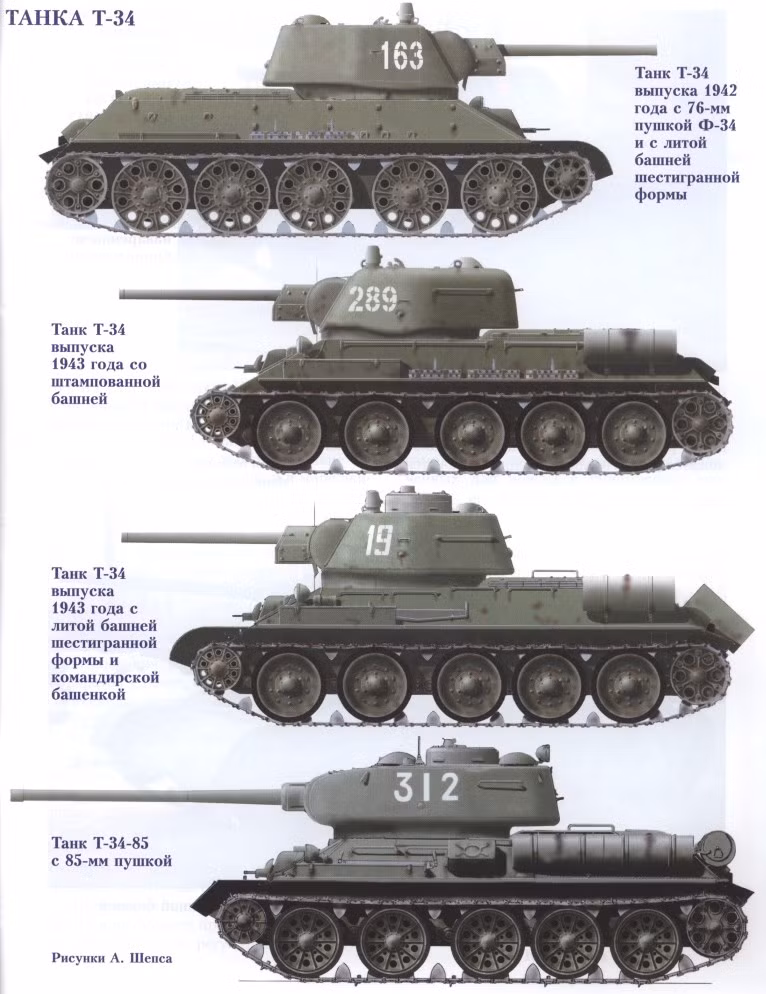 Theo thiết kế ban đầu, xe tăng T-34 Liên Xô được trang bị pháo 76,2 mm. Mẫu pháo 76,2 đầu tiên là mẫu L-11, lắp trên những chiếc T-34 sản xuất loạt đầu tiên vào đầu năm 1940. L-11 được phát triển dựa trên kinh nghiệm chiến đấu ở Tây Ban Nha, chiều dài nòng pháo bằng 30,5 cỡ nòng; nếu sử dụng đạn xuyên giáp BR-350A, có thể xuyên thép tối đa là 66 mm ở khoảng cách 100 mét. Có 45 chiếc T-34 đầu tiên lắp loại pháo này.