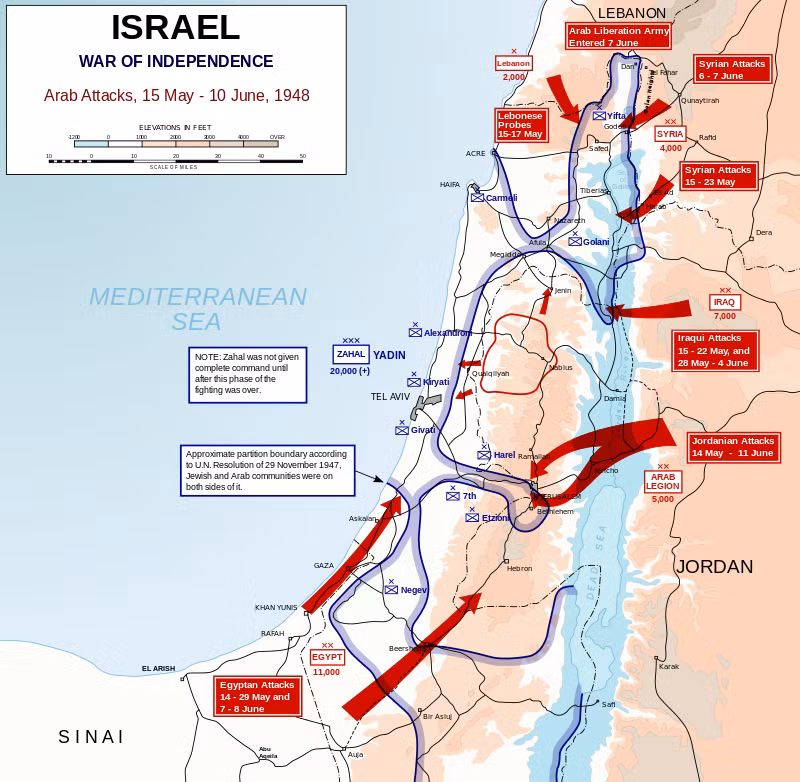 Trở lại năm 1948 và sự ra đời của Israel khi đó: Khi vừa tuyên bố thành lập nhà nước Do Thái, quốc gia non trẻ này lập tức bị tấn công bởi các nước láng giềng Arab: Ai Cập, Syria, Liban và Transjordan (hiện nay là Jordan). Ảnh: Bản đồ cuộc chiến tranh Arab lần thứ nhất - Nguồn: Wikipedia.