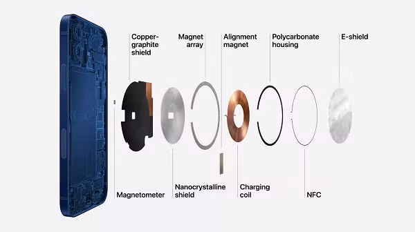 AirTags có chip tích hợp cho phép kết nối với iPhone, giúp theo dõi vị trí của các thiết bị mà chúng gắn vào. Bạn có thể sử dụng ‌iPhone‌, iPad và Mac của mình để theo dõi vị trí của AirTags như cách để tìm các thiết bị Apple bị mất.