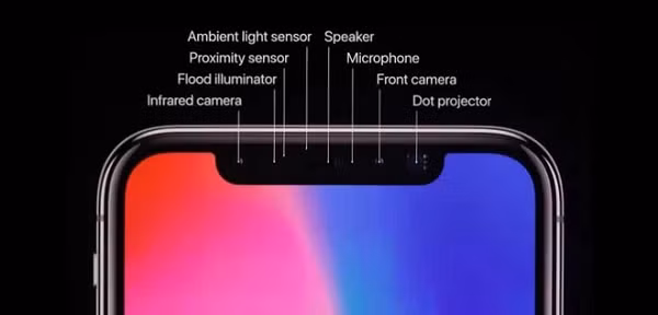Nếu muốn bỏ tai thỏ, Apple sẽ cần phải tìm một vị trí khác để đặt cụm cảm biến Face ID này. Hoặc Apple có thể phát triển được công nghệ tiên tiến hơn, để cụm cảm biến Face ID có thể hoạt động từ bên dưới màn hình cảm ứng.