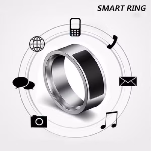 Nhẫn thông minh sẽ là một giải pháp kín đáo để sử dụng trong một số tình huống nguy hiểm, phản hồi thông báo và tin nhắn không cần phải sử dụng đến iPhone hay iPad.