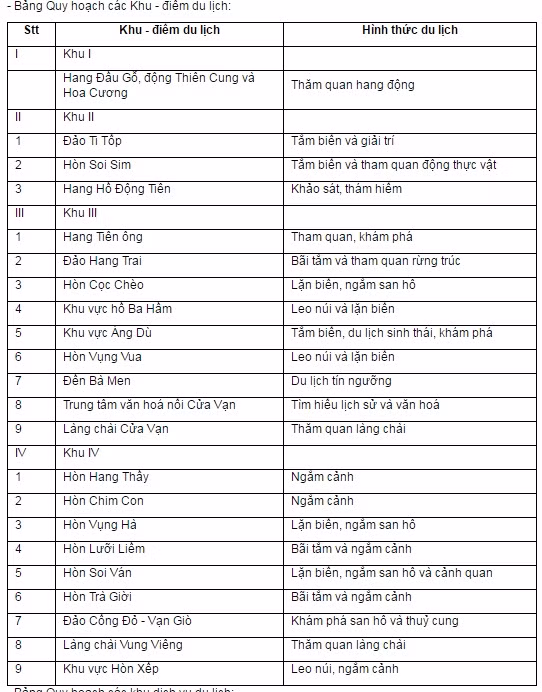 Ly do Quang Ninh gio moi cam an uong trong hang dong vinh Ha Long?-Hinh-2
