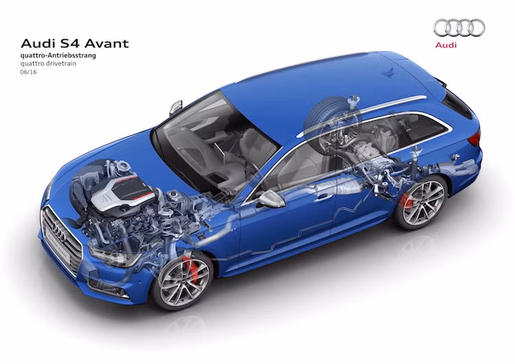 Xe sử dụng hộp số tự động Tiptronic 8 cấp, kết hợp với hệ dẫn động 4 bánh quattro nổi tiếng như truyền thống của các mẫu xe hiệu năng cao tới từ nhà sản xuất này. Với hệ động lực mới, S4 có thể tăng tốc từ 0-100 km/h chỉ trong 4,7 giây (4,9 giây với bản Avant) và đạt tốc độ tối đa giới hạn điện tử 250 km/h.