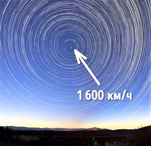 Trái Đất quay với tốc độ 1.600 km/h. Nó cũng quay quanh Mặt Trời với tốc độ thậm chí còn lớn hơn – 108.00 km/h. Trong thực tế, chúng ta chỉ có thể cảm nhận được chuyển động nếu tốc độ của nó thay đổi. Do tốc độ quay của Trái Đất và lực hấp dẫn là không đổi, chúng ta hoàn toàn không cảm nhận được.
